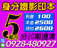 【各行各業 身分證影印本借款】利息100起 分20期可還清 | 5萬內 月付2600起【LINE借錢】